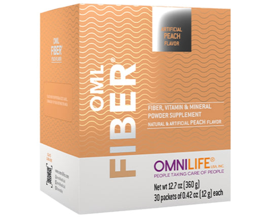 Oml Fiber